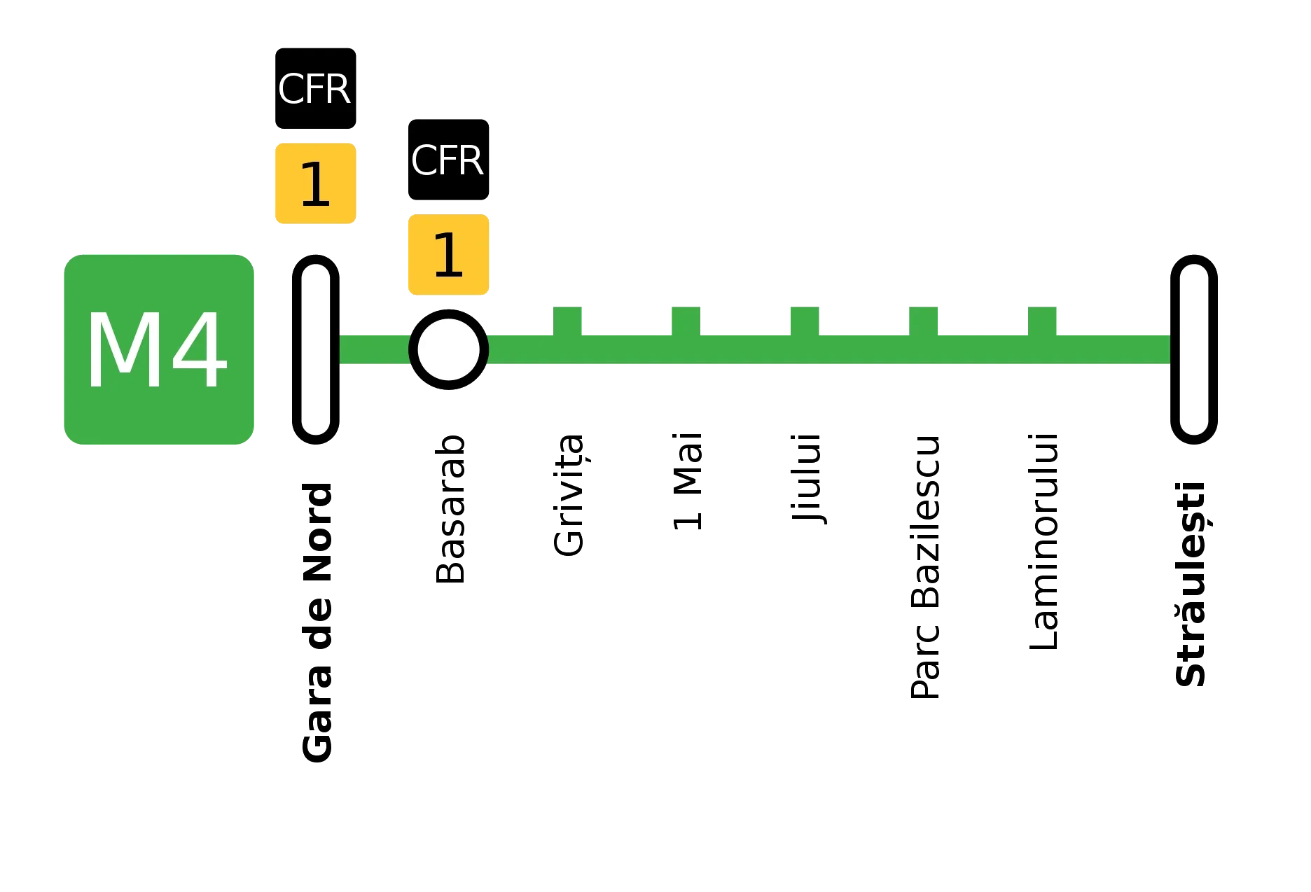 metrou M4